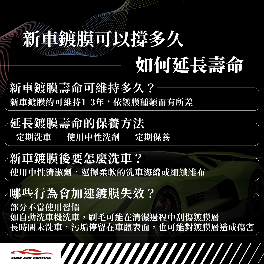 新車鍍膜可以撐多久