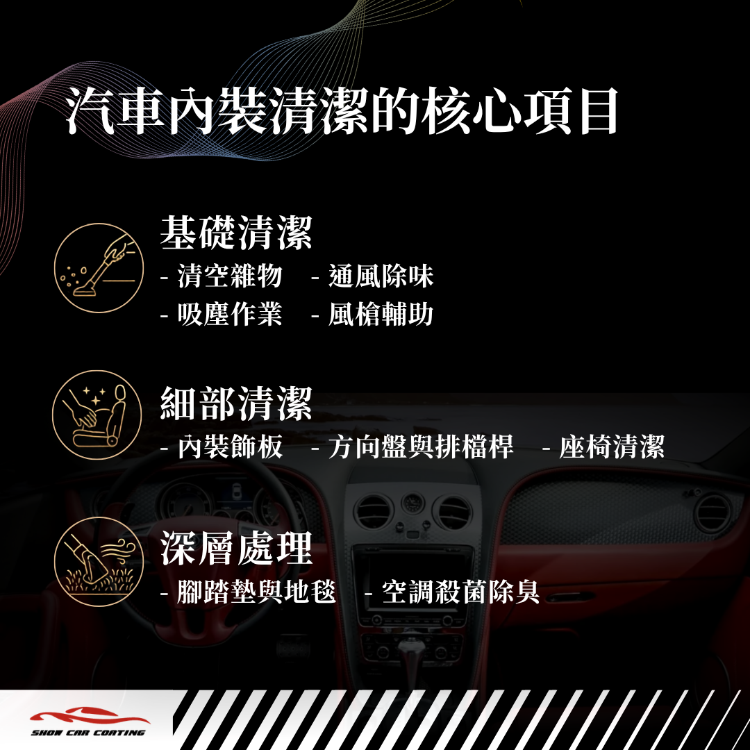 汽車內裝清潔的核心項目有哪些